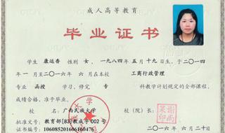 北京民族大学毕业证